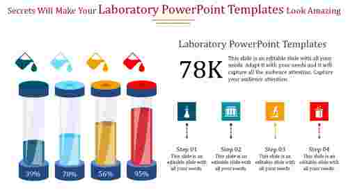 laboratory powerpoint templates-Secrets Will Make Your Laboratory Powerpoint Templates Look Amazing